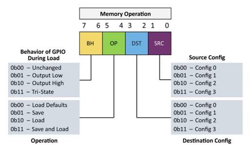Diagram

Description automatically generated