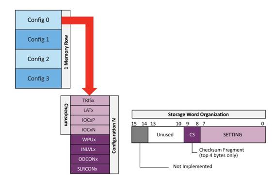 Diagram

Description automatically generated