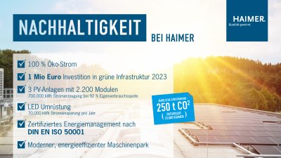 https://www.mymepax.com/pressdoc_files/80494/image/Nachhaltigkeit%20bei%20HAIMER.jpg_ico400.jpg