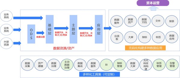 https://mma.prnasia.com/media2/2545388/image_5019984_9470765.jpg?p=medium600