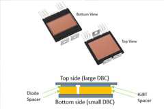 ڵ綯/춯ĵԴģVE-Trac Dualָ